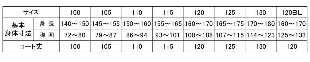 袖トレールコート 適応寸法表